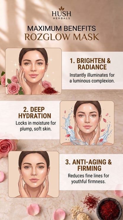 Roz Glow Mask Kit – Herbal Face Mask + Saffron Rose Water